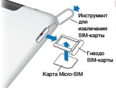  --> Как вставить SIM-карту в планшет